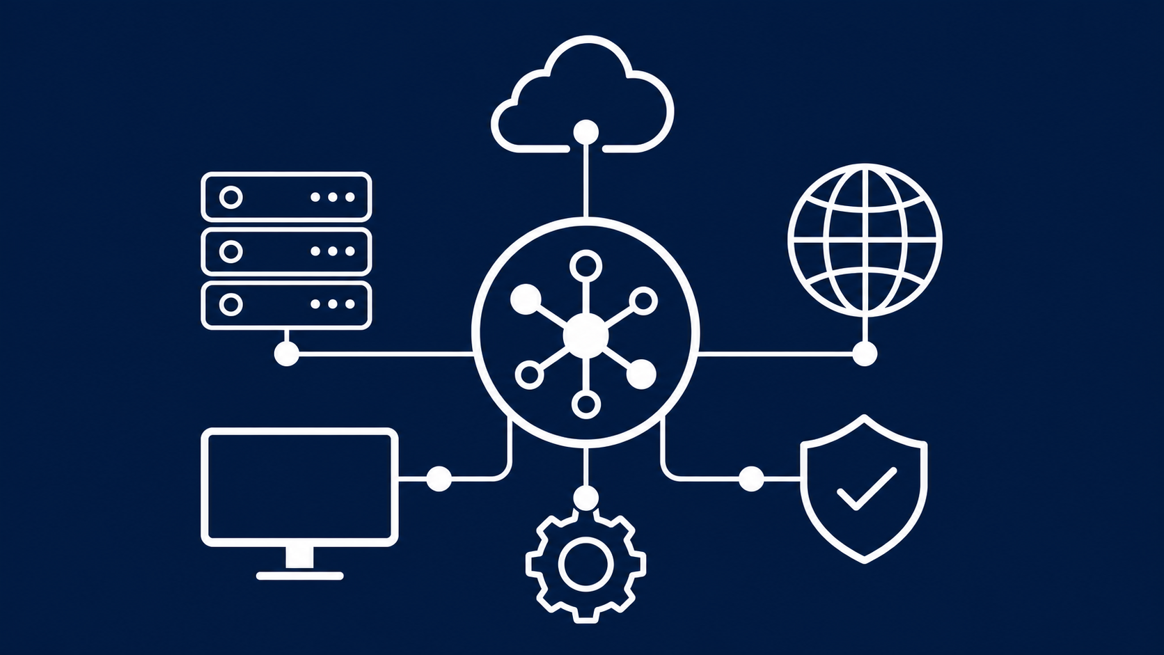 Connected IT Solutions Landscape in White on Dark Blue