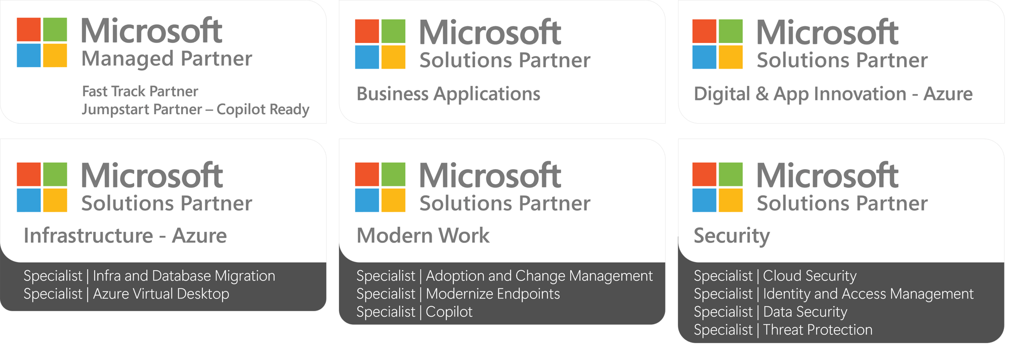 MSFT Graphic
