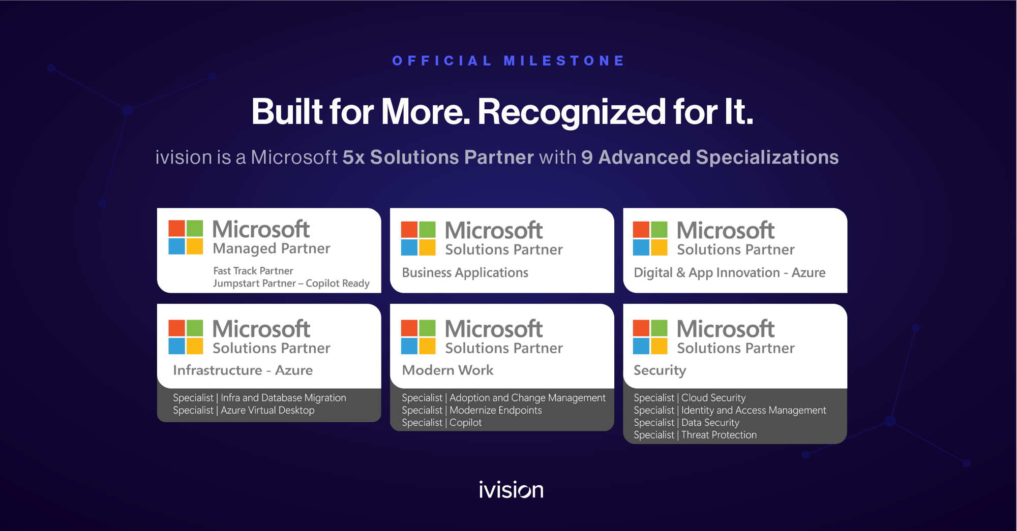 ivision_AI_certified_banner