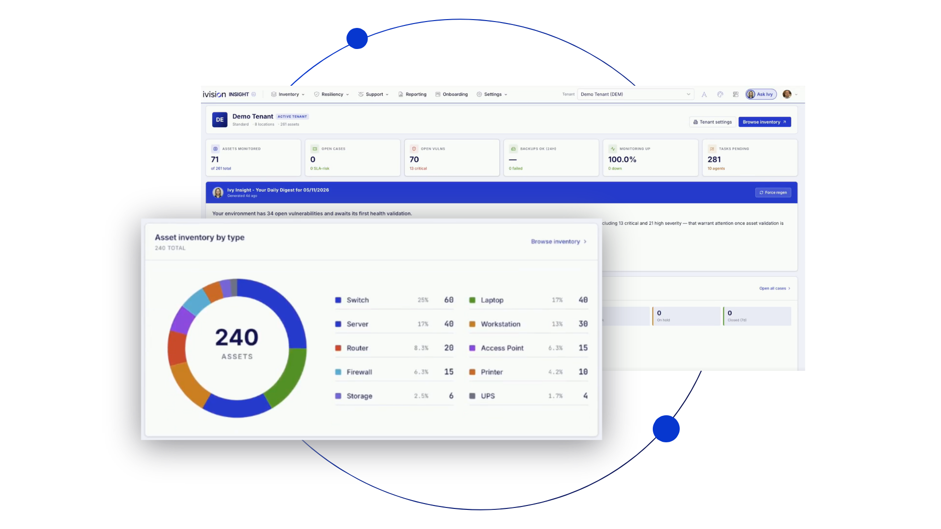 ivision_insights1