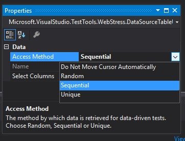 Access Method Property of Data Source Visual Studio