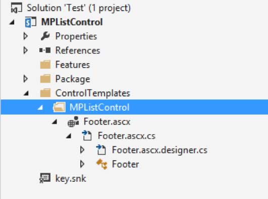 SharePoint project control templates
