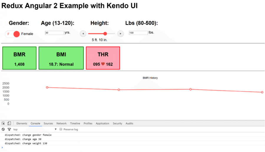 Redux Angular 2 Example with Kendo UI